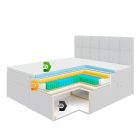 Luna Boxspring Ágy